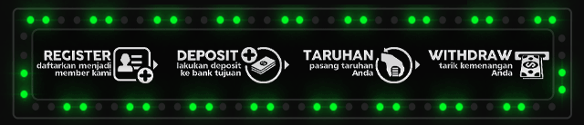 MELATI69 Jackpot